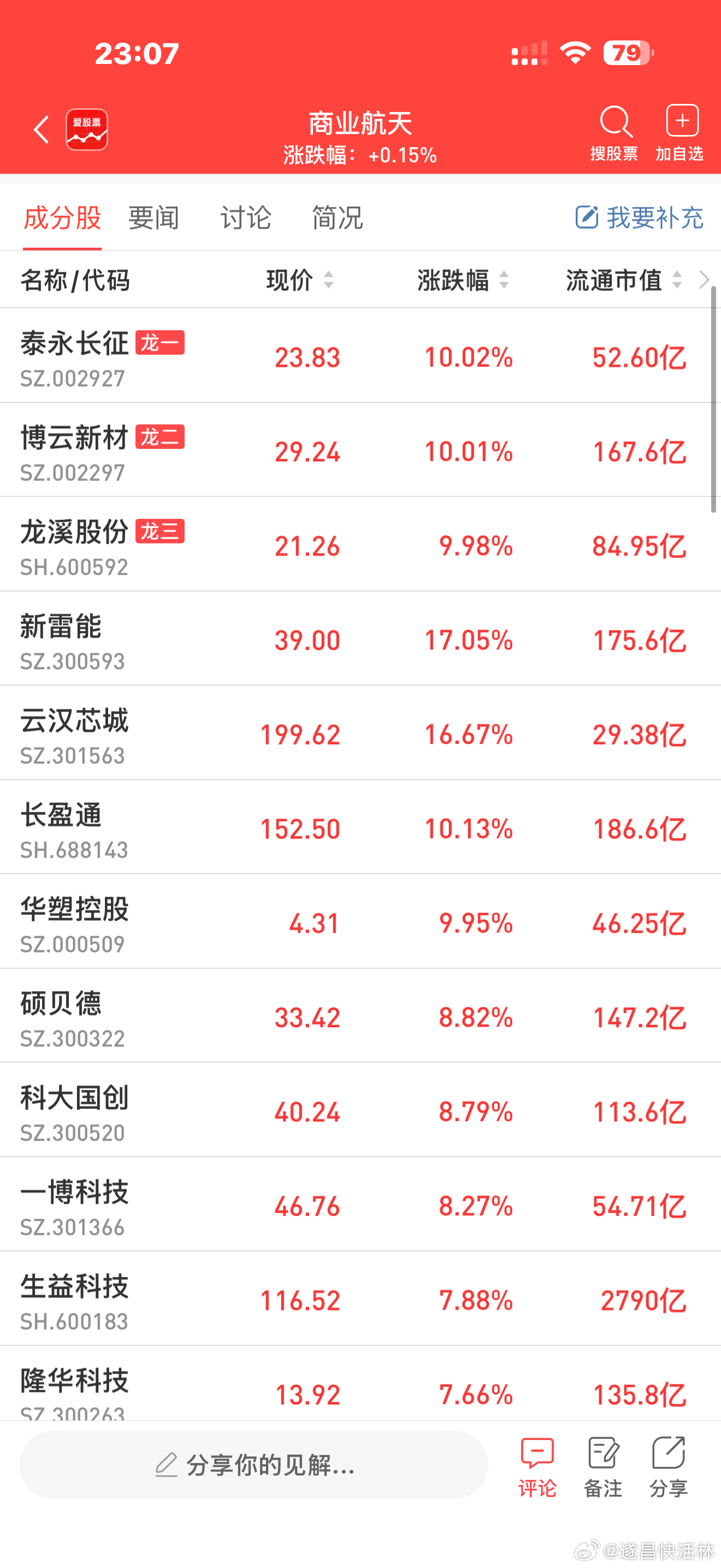 a股商业航天 【马斯克：未来星链将承载大部分网络流量 星链就是互联网】马斯克周日