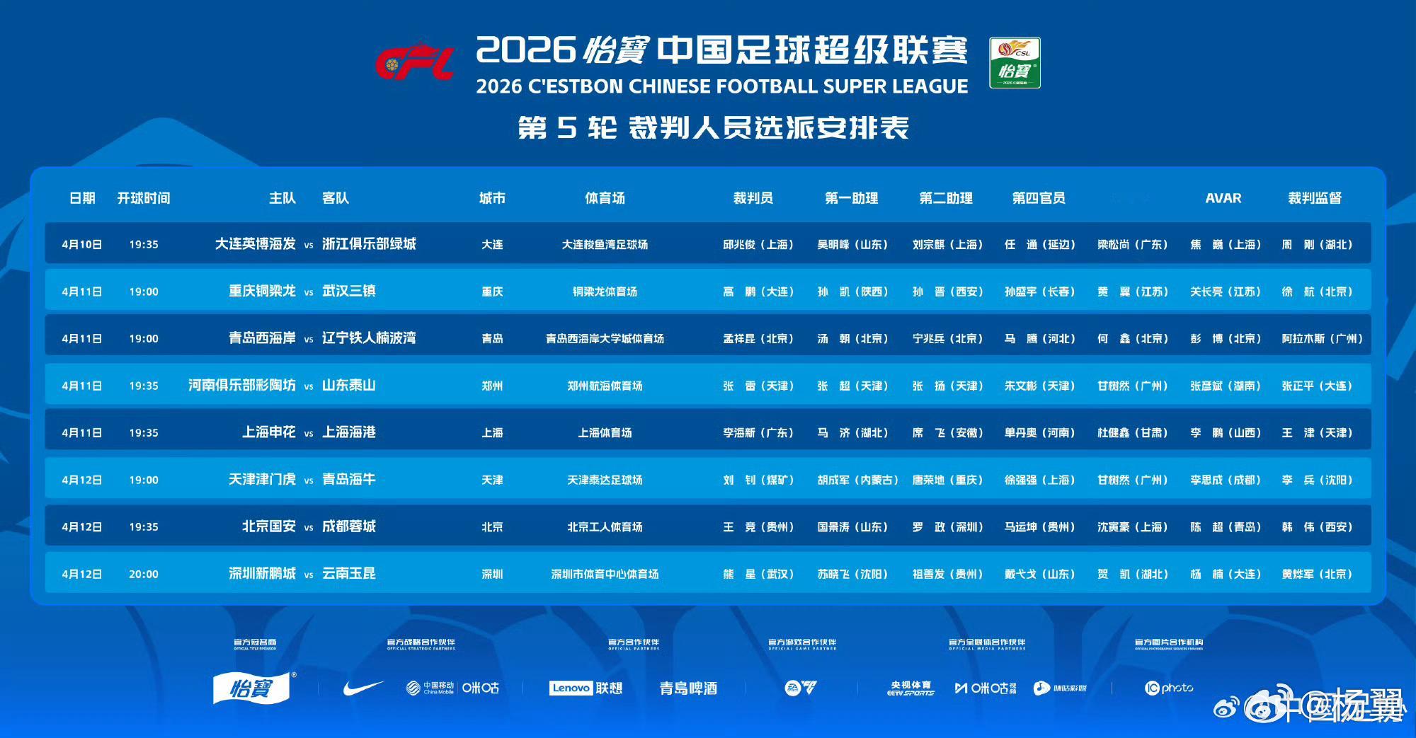 裁判员名单出炉！李海新执法上海德比，VAR杜健鑫上海申花中超联赛