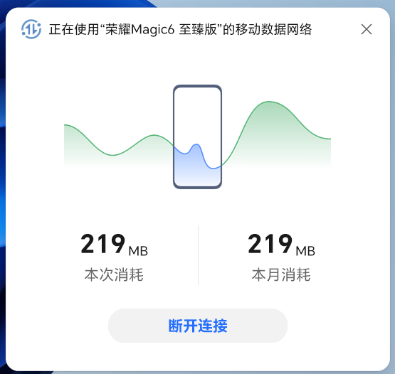 超级工作台还怪贴心滴，居然能网络共享时在电脑端显示使用了多少流量。 ​​​