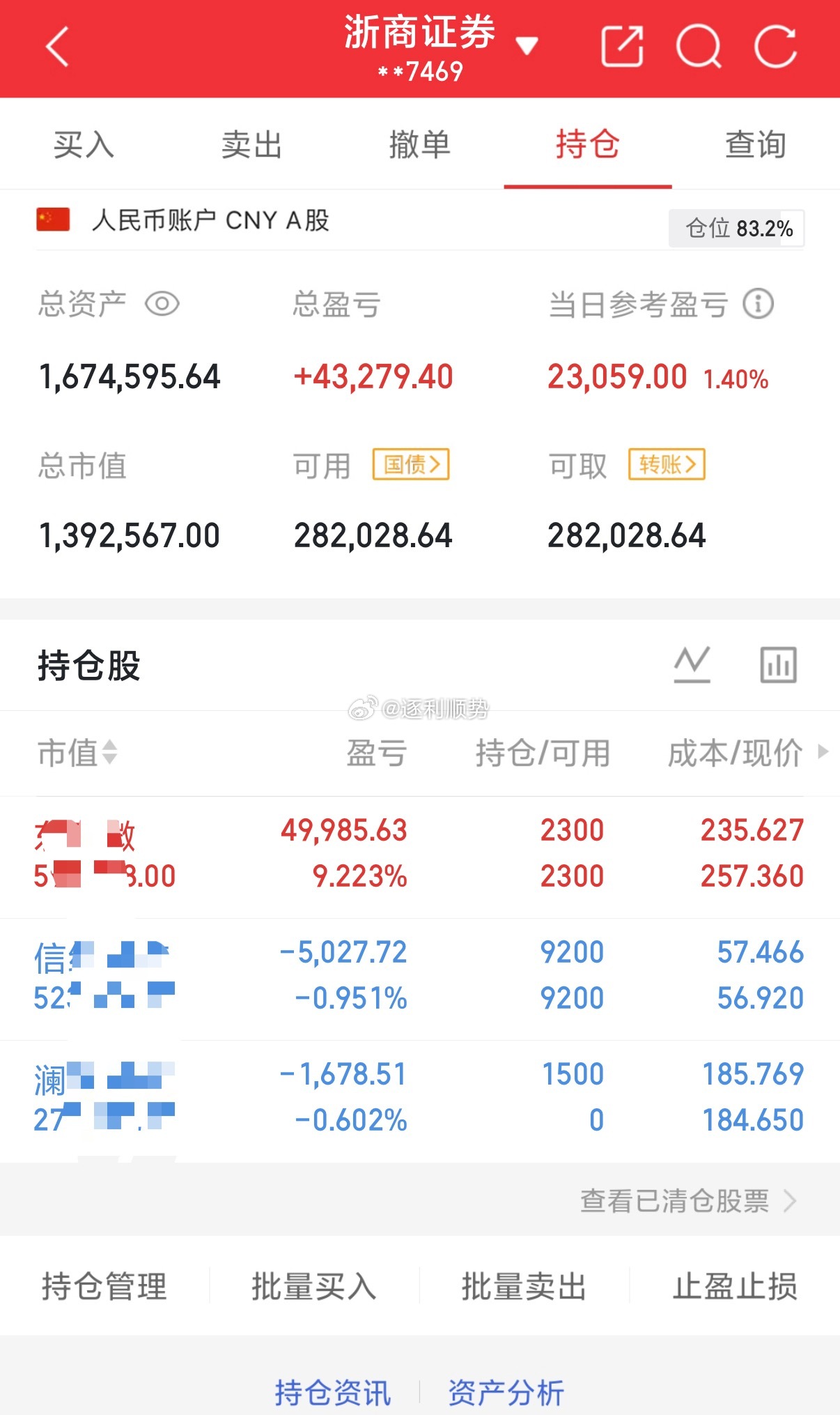 市场每天都在变，逻辑也在不断被修正。今天看起来很确定的判断，明天可能就被一根阳线
