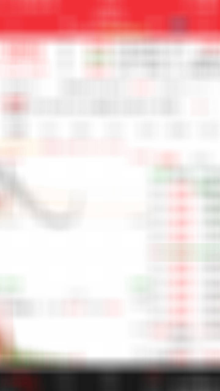 宁德时代大涨，电池试试水！