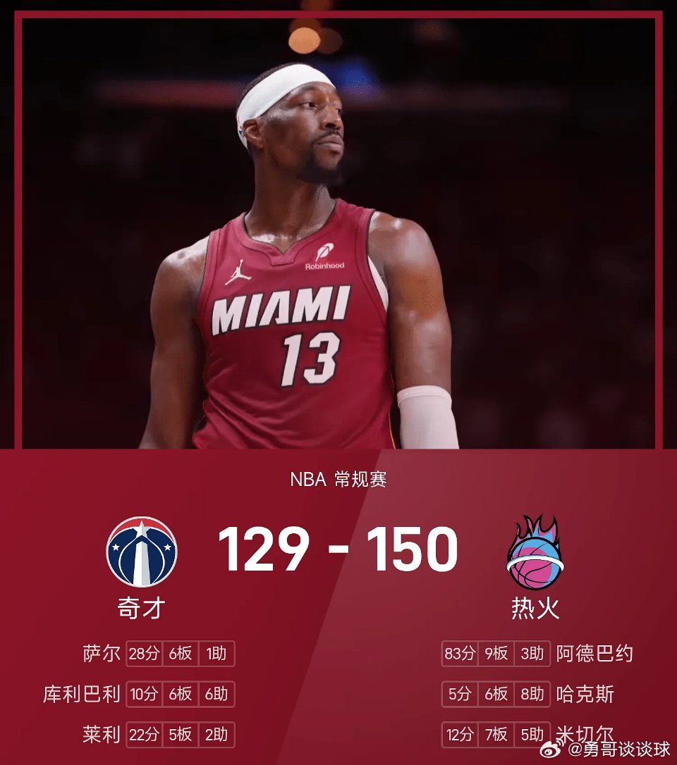 奇才vs热火03月11日讯 25/26赛季NBA 常规赛，热火对阵奇才。双方全场