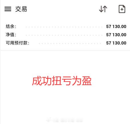 【微博现价-实盘指导】恭喜咱们杜子宪兄弟跟上指导，完美落袋！！市场在3973位置