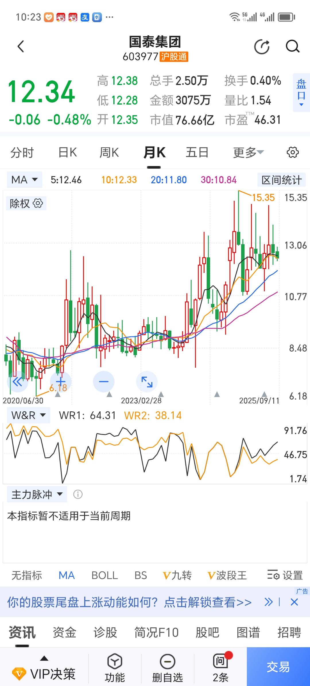 从月线看，这其实也是慢牛[呲牙][呲牙][呲牙]！