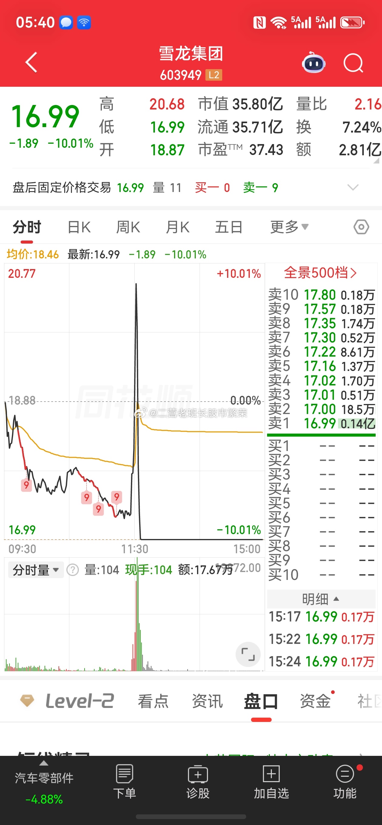 股票东方财富  雪龙集团603949，能配的上雪龙今天走势的，只有那个视频:秀～