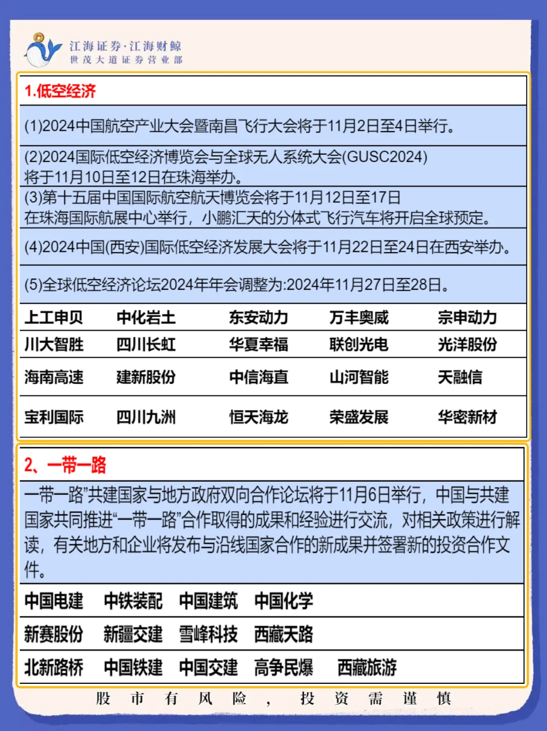 🔥十一月值得关注的题材事件