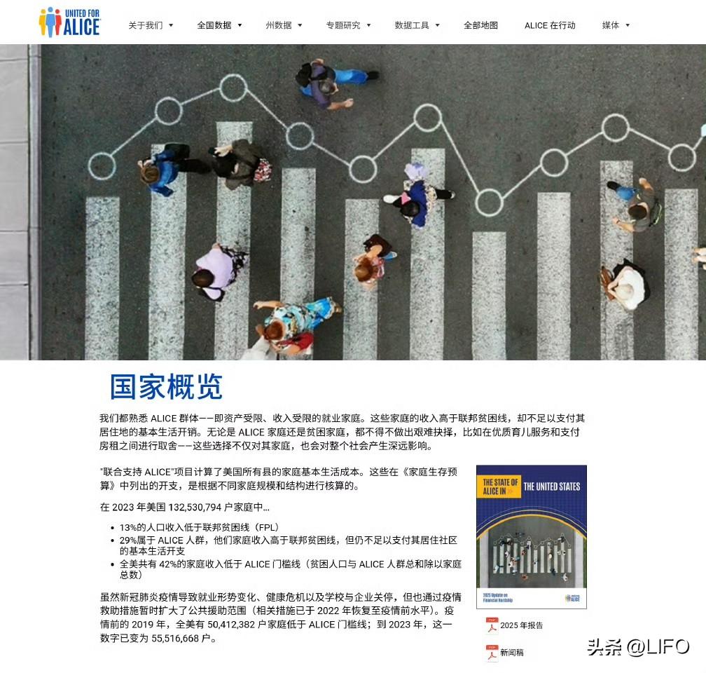 美国自己的“斩杀线”网站。西雅图所在华盛顿州的数据。