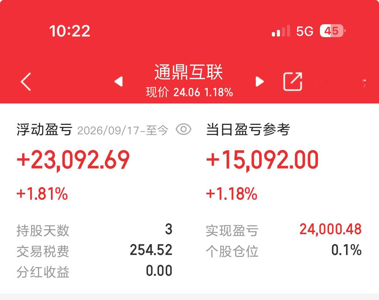 通鼎我走了，祝各位玩的开心[手指比心][手指比心] ​​​