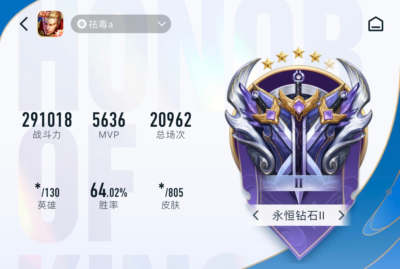 你走过的路,每一步都算数 排位启动 
