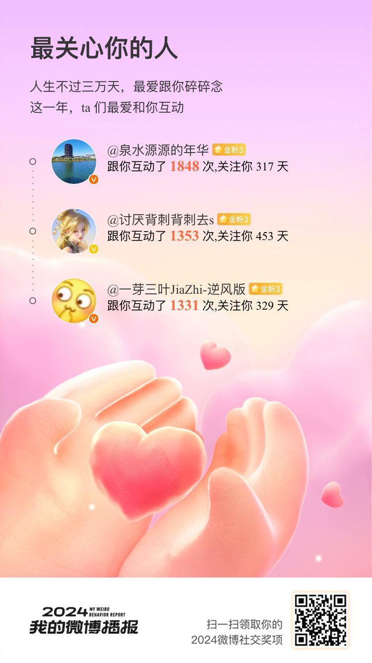 2024有你们真的超开心！  见证了我超多精彩瞬间[打call]新的一年，继续一