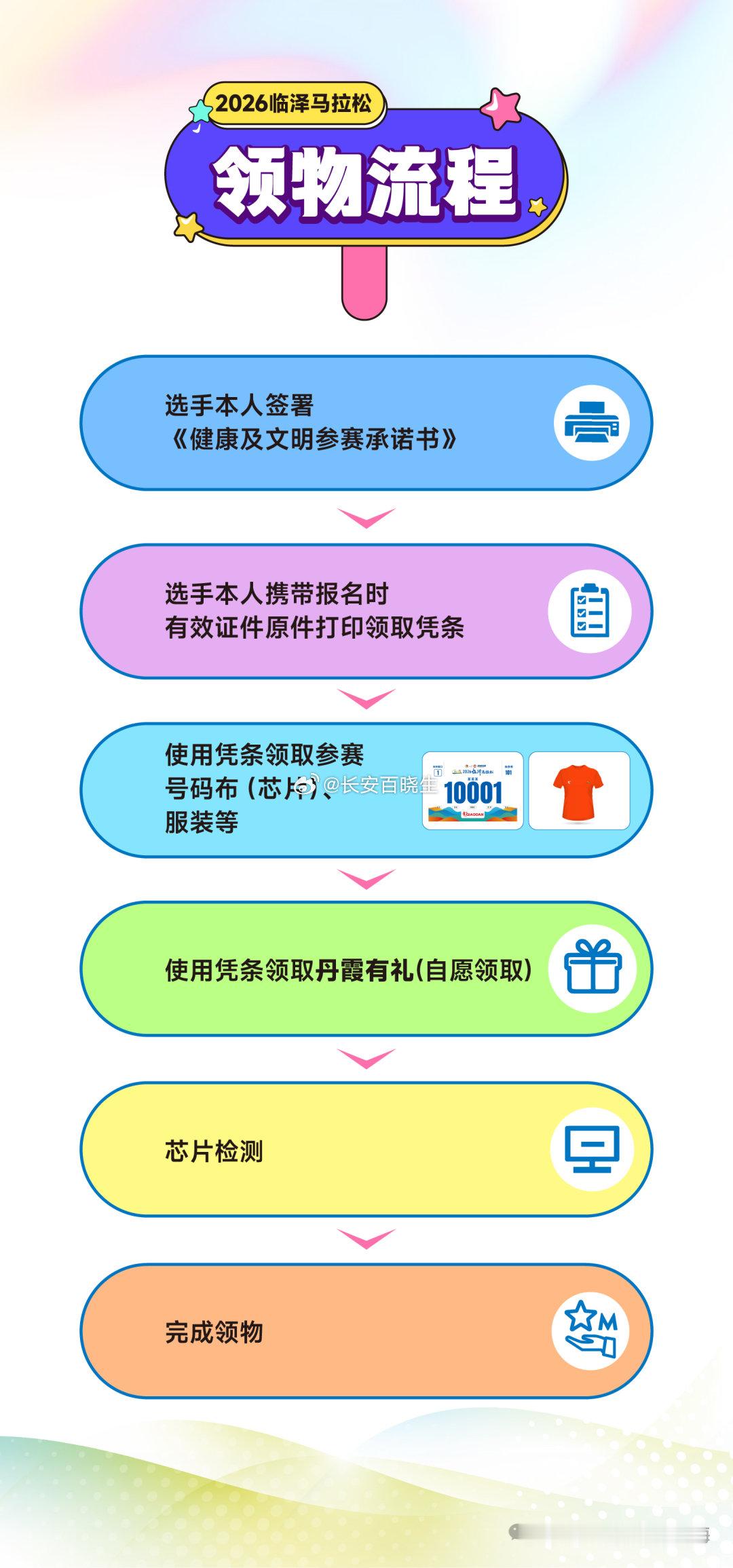 2026张掖临泽马拉松领物指南 以丹霞为卷，赴临泽奔跑之约！2026临泽马拉松将