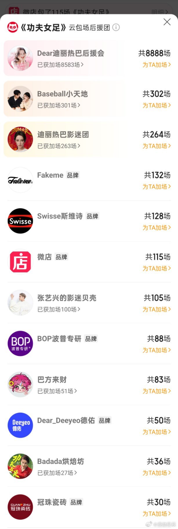 巴粉云包场牛的，全是巴粉和品牌方