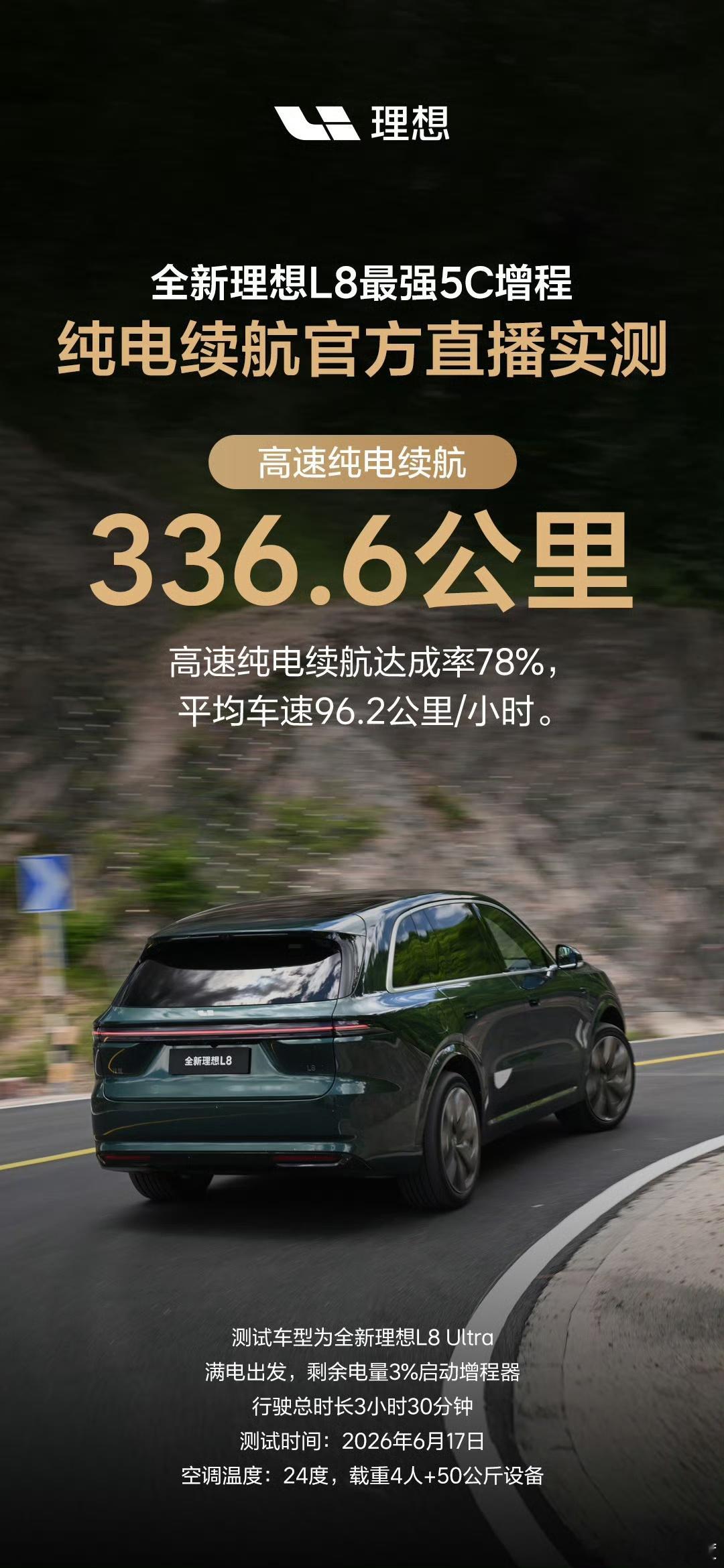 全新理想 L8 直播测试的高速纯电续航成绩来了，336.6 公里，这个成绩更能代
