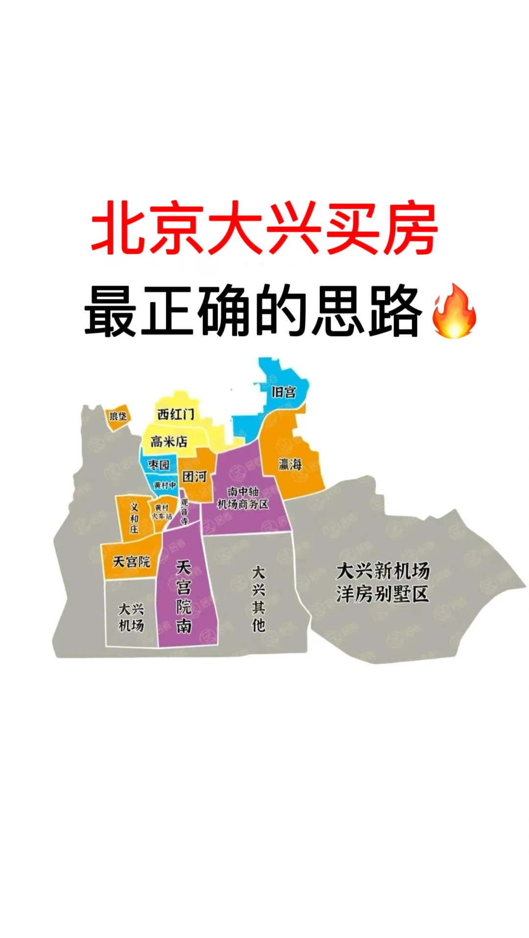 码住！原来这才是大兴买房的正确思路！