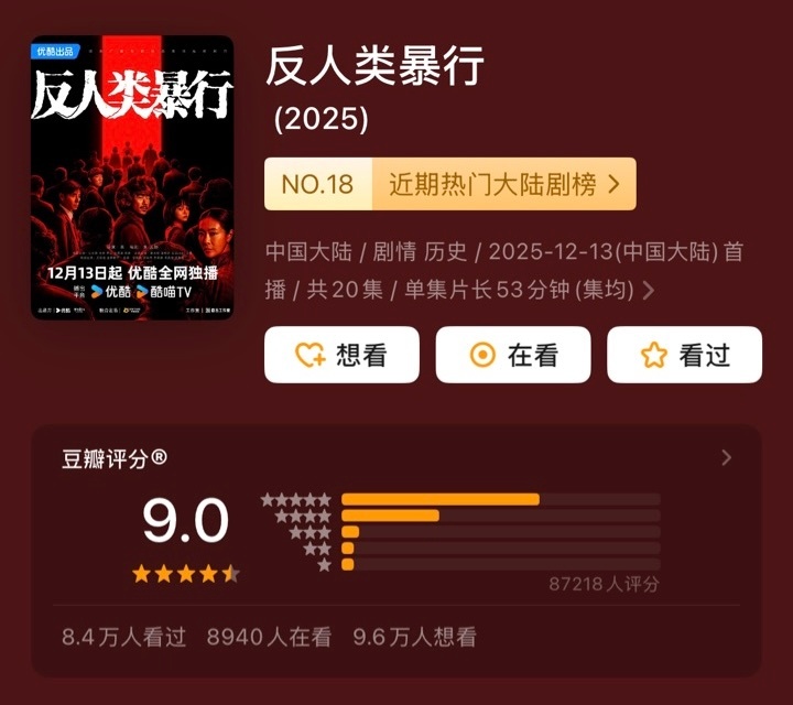 白玉兰获奖名单《反人类暴行》不值得一个奖吗？？？我不理解。 