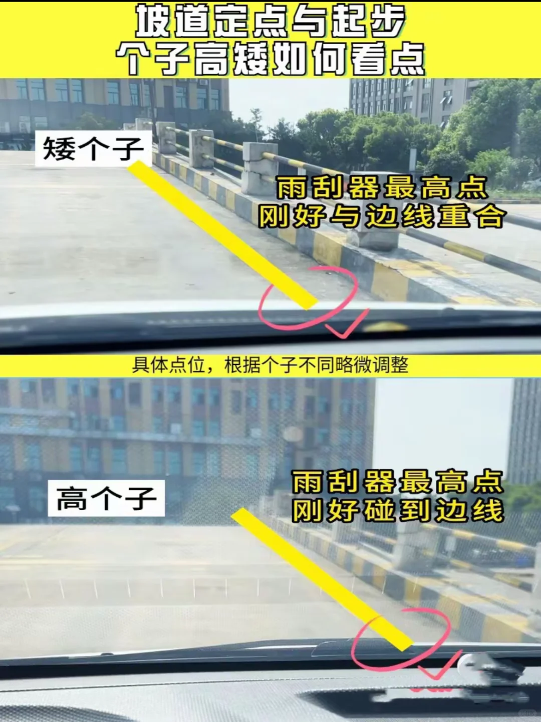 坡起扣分标准看这篇‼️