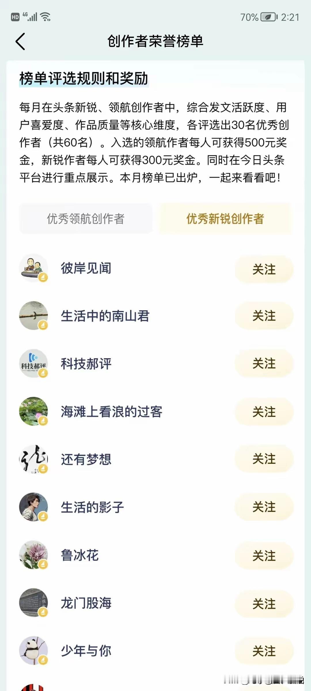 谁说头条不公正！看看9月份优秀创作者榜单，所谓的头条红人素老三、岭南通途、香水百