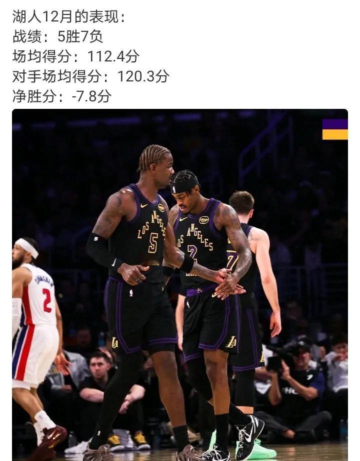 是时候交易了，现在还是首轮游水平
全员健康可以首轮游，按现在的伤病形式看，湖人掉