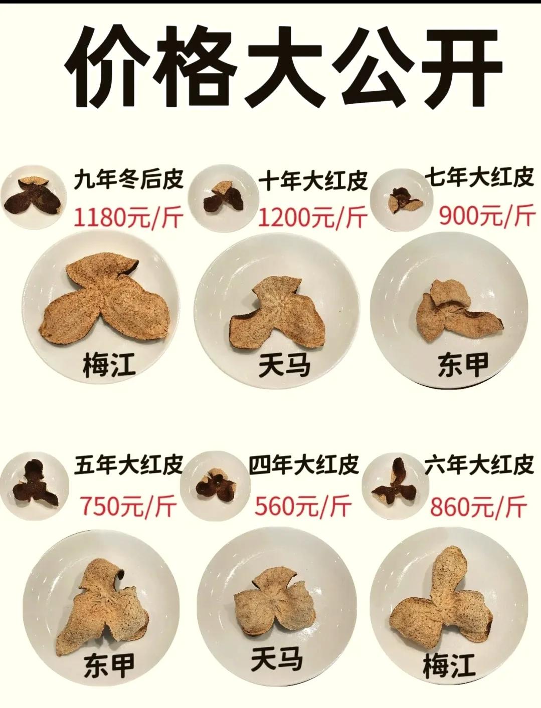 印度人来中国后傻眼了，完全刷新认知，印度人吃完就扔的橘子皮，在中国卖得比柑橘贵几