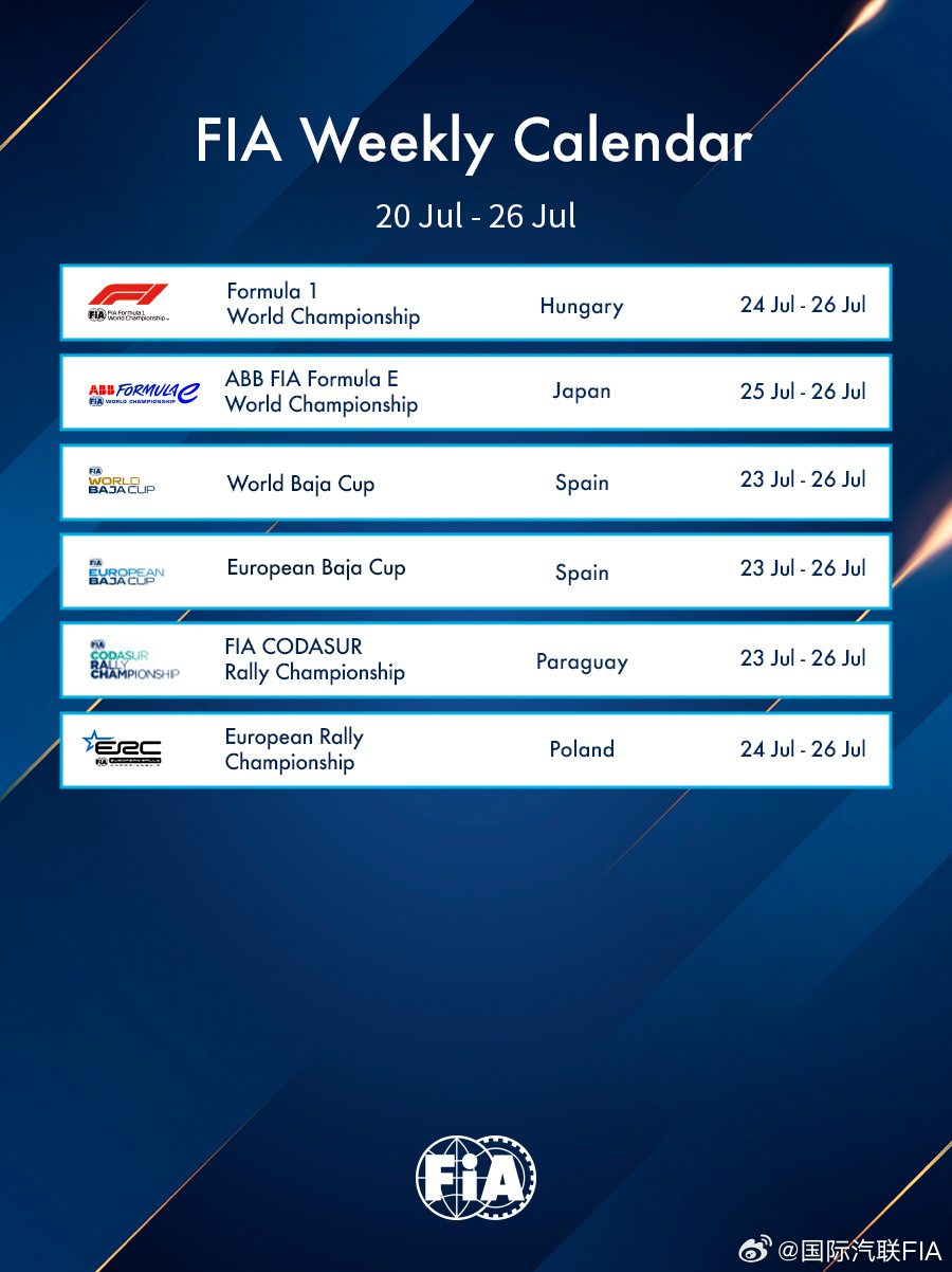 FIA国际赛历：本周赛事（7月20日 - 7月26日）FIA