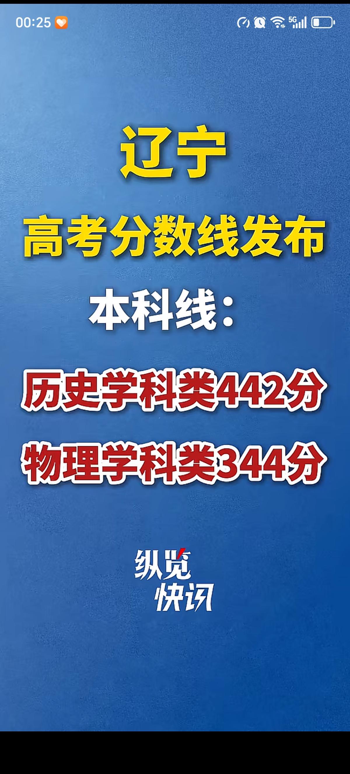 辽宁高考物理本科分数线344分，历史类本科分数线442分，不明白为啥要把民办本科
