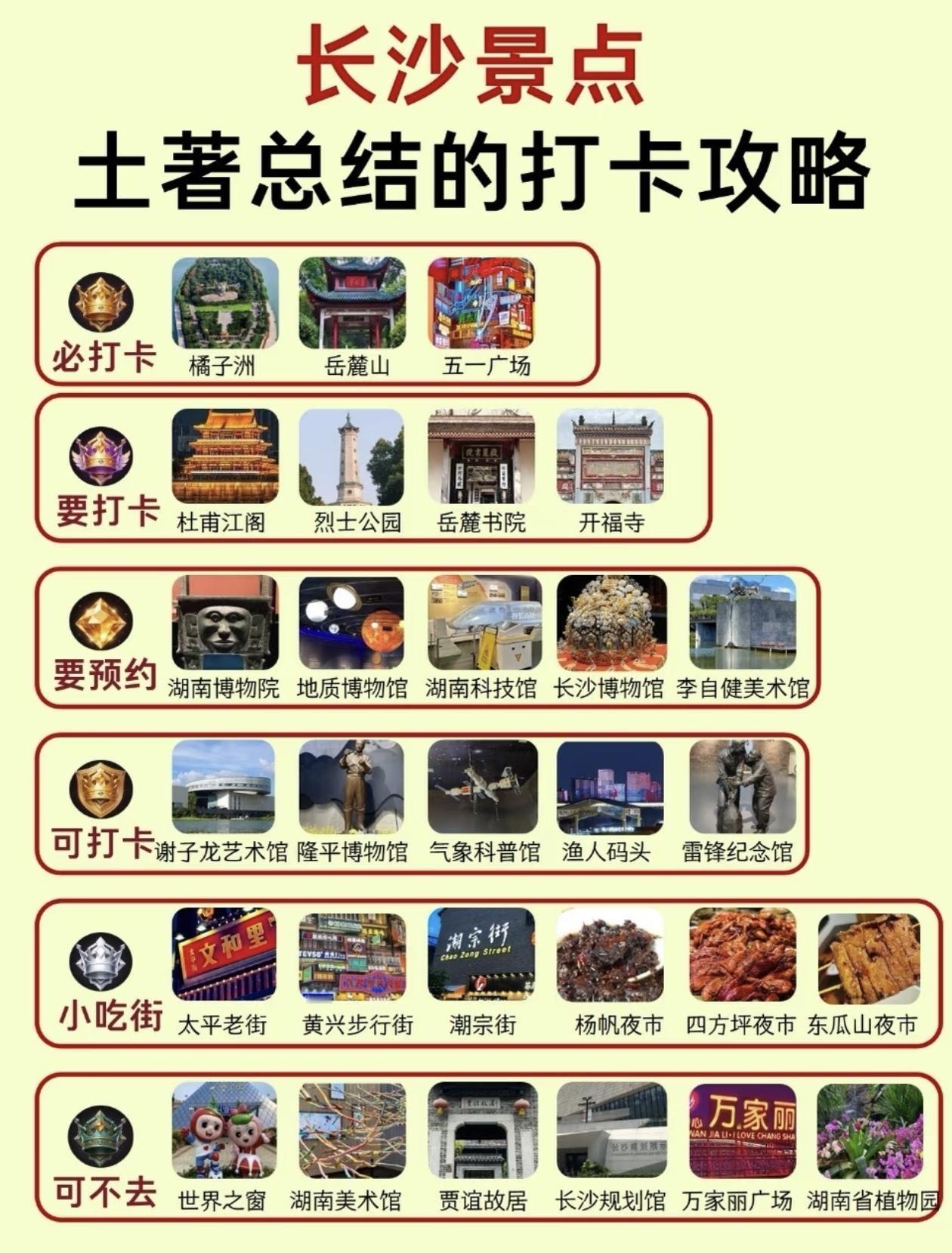 本地土著总结出来的～长沙旅游景点打卡攻略！