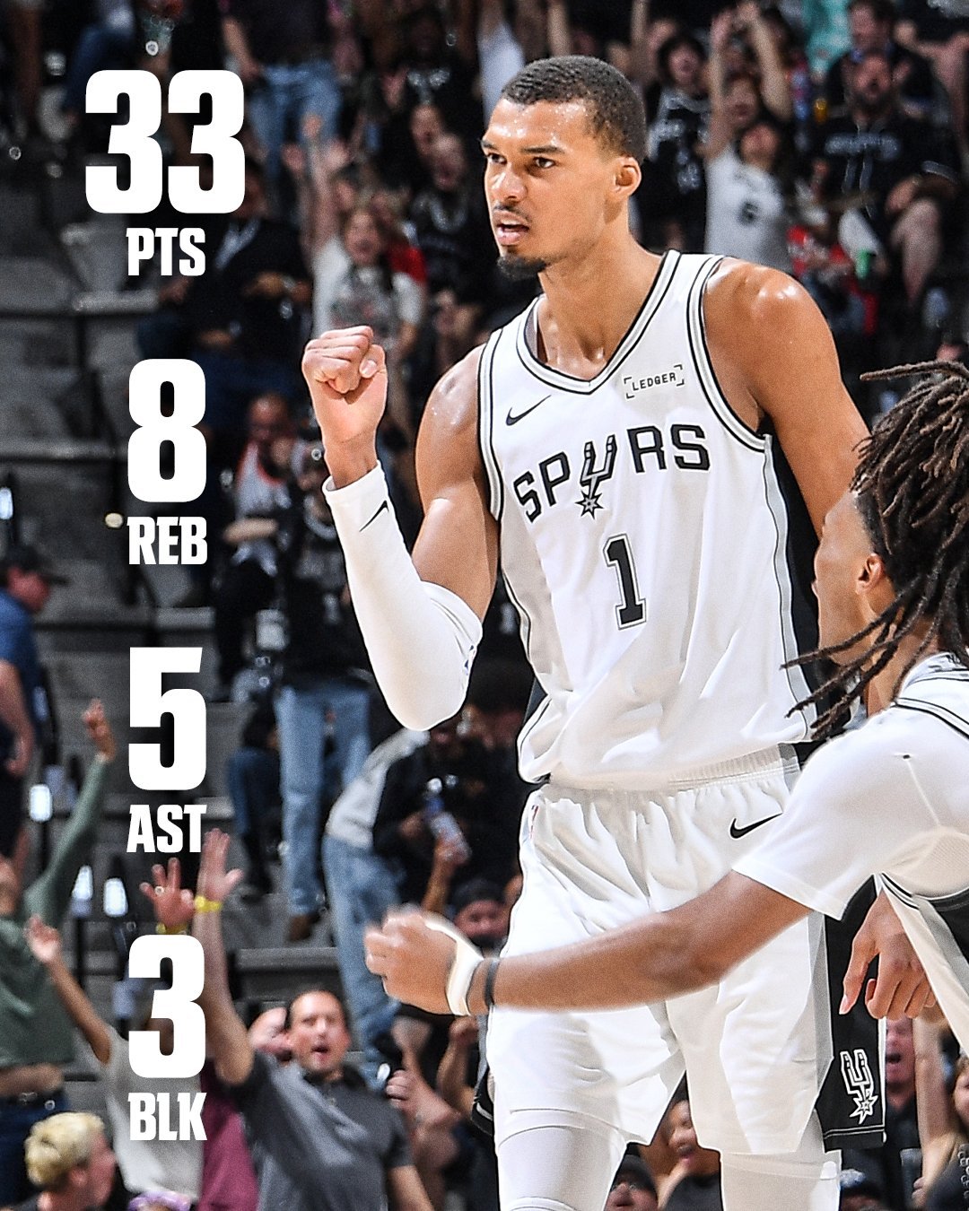 NBA  比赛结束，马刺队够硬，2-2，挺进天王山。雷霆vs马刺马刺2比2雷霆