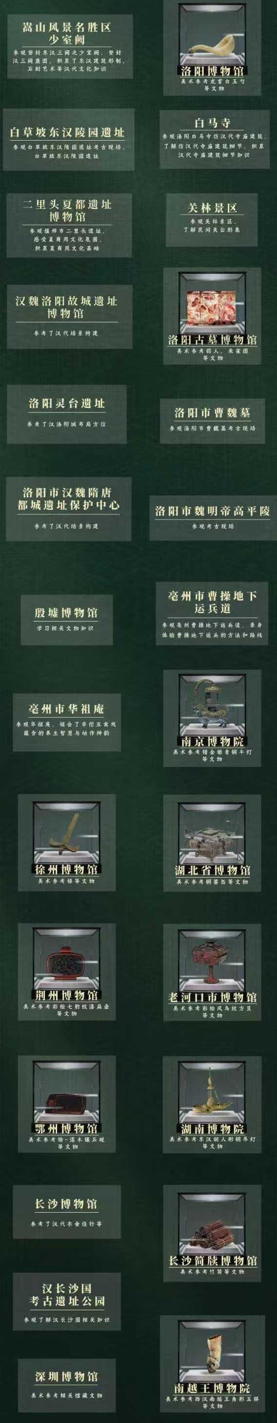 三国的星空两小时走遍全国博物馆陕历博汉代织锦成袁绍衣装，国博说唱俑演洛阳街头戏，
