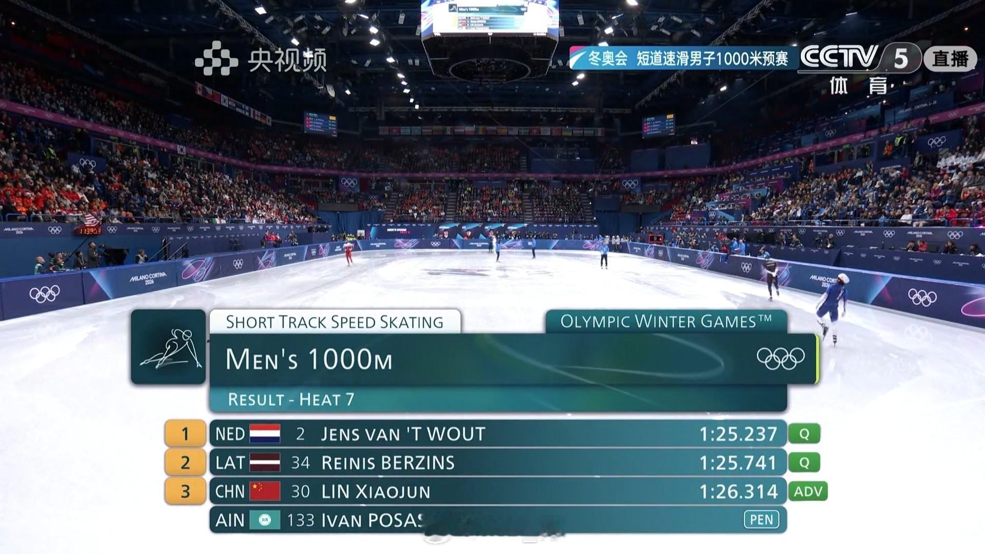 2026年米兰科尔蒂纳冬奥会 林孝埈判罚判进下一轮，不错！ 