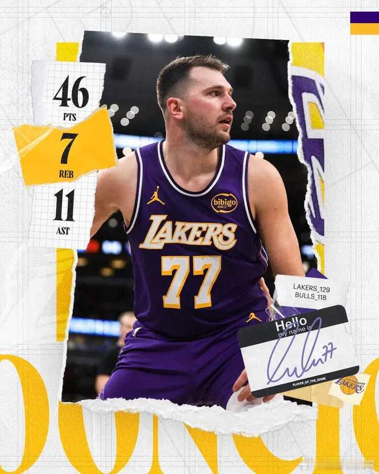 01月26日NBA常规赛湖人队（28胜17负）继续连胜。东契奇得到46分、7个篮