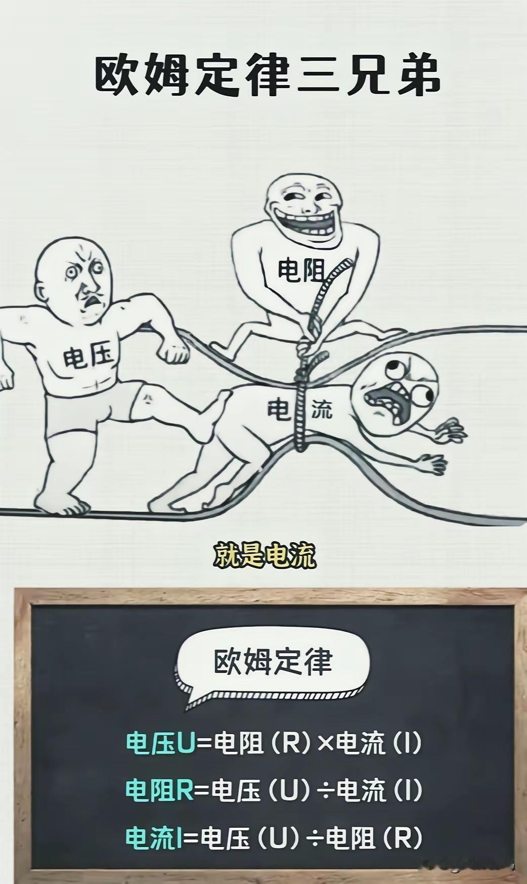 要是我的初中物理老师早早给我们这样讲课，我的物理成绩也不至于……唉，不说了，反正