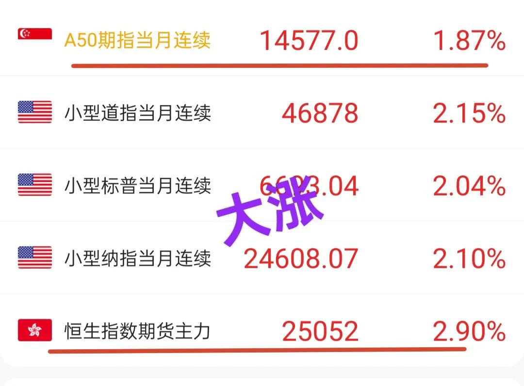 A股：去年4月初大盘暴跌的时候，很多人看空市场。回头一看，那次下跌是建仓良机。