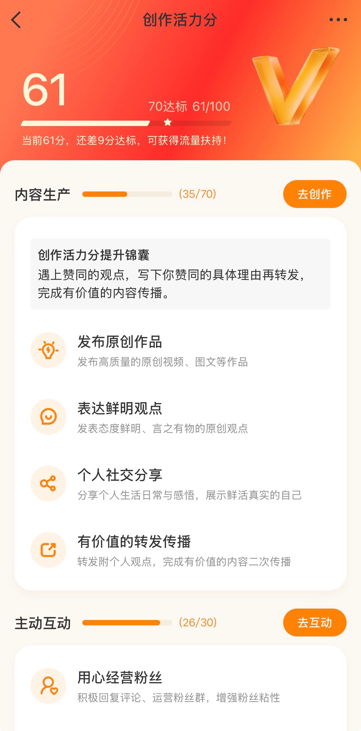 这个创作活力分。比整红难。 
