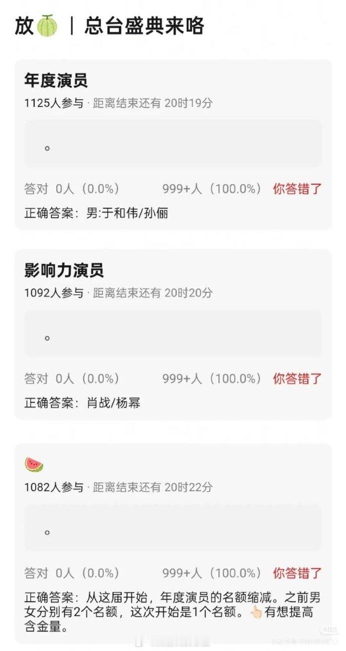 🍉🍉今年CMG总台盛典获奖演员年度演员：于和伟，孙俪影响力演员：肖战，杨幂 