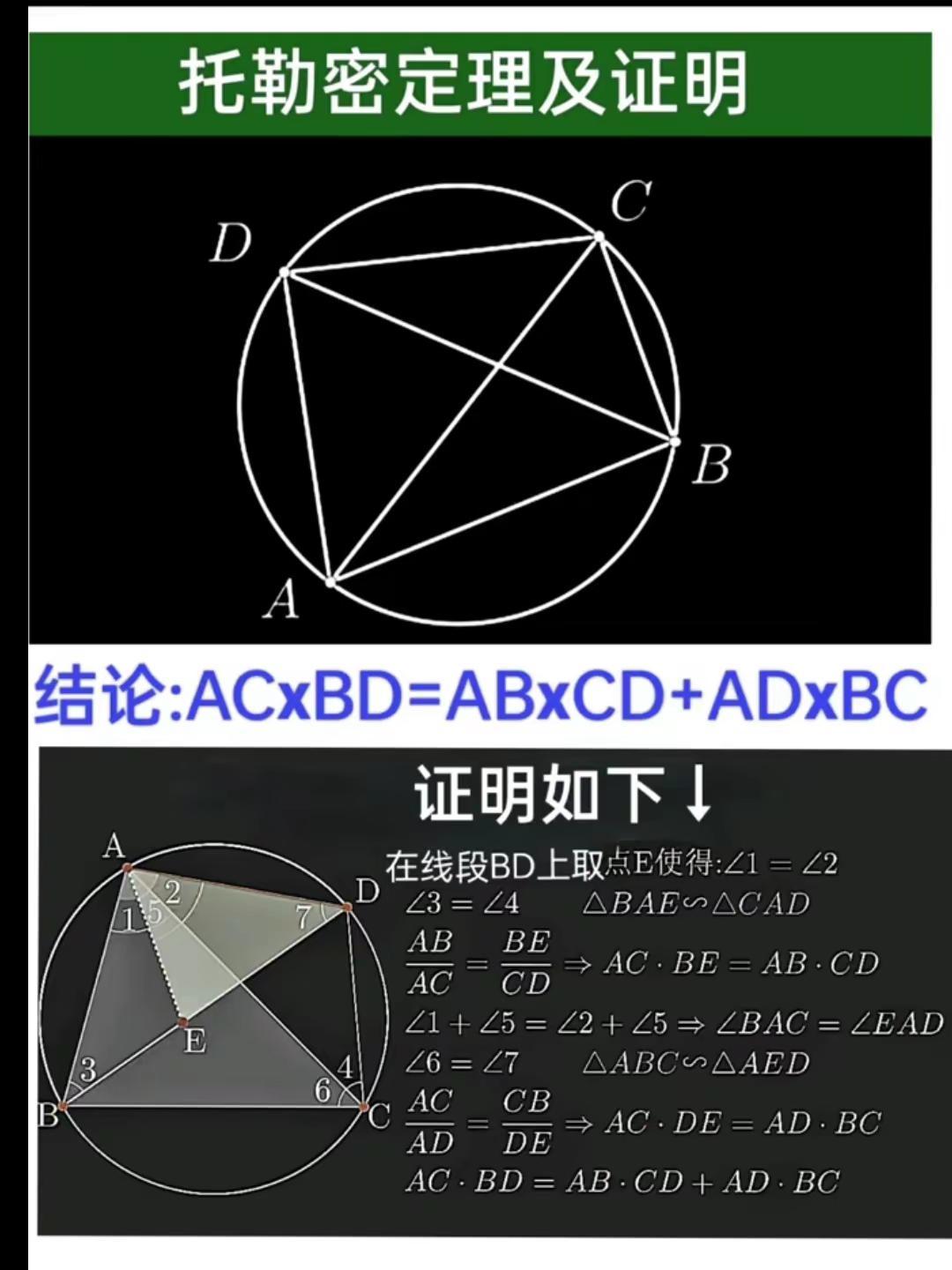 托勒密定理及证明