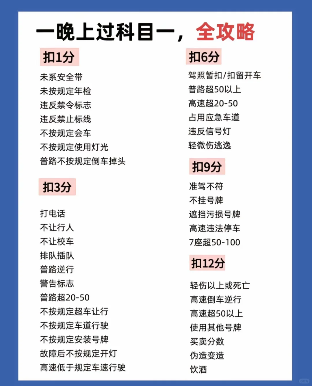 科目一全攻略‼️