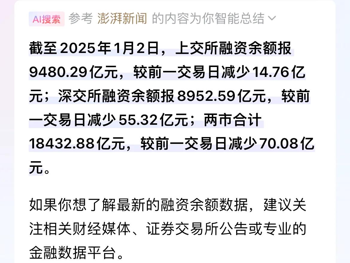 90年代刚炒股的时候，所有的炒股书籍都教导我们：不借钱炒股。这些，老股民都是记在