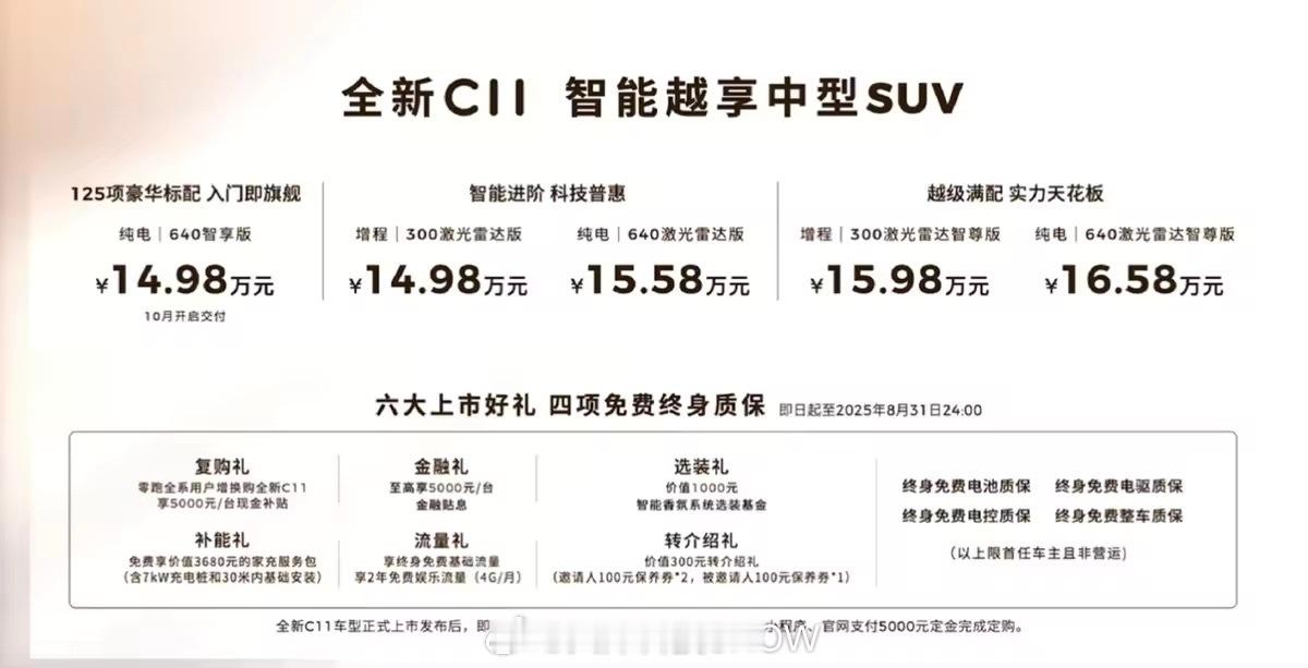 当大家还在纠结15万买续航500km还是550km时，零跑C11直接把640km