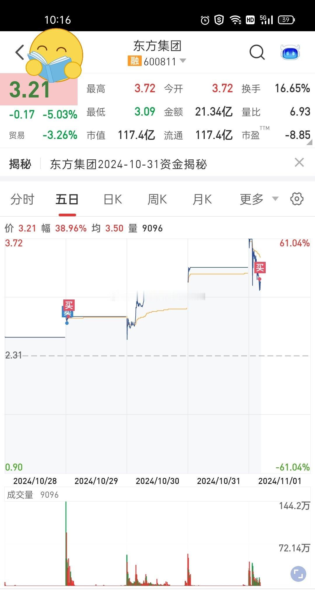 #A股行情#上车，启动[抱一抱][抱一抱]还在想怎么进去点，这不就下来了该上车上