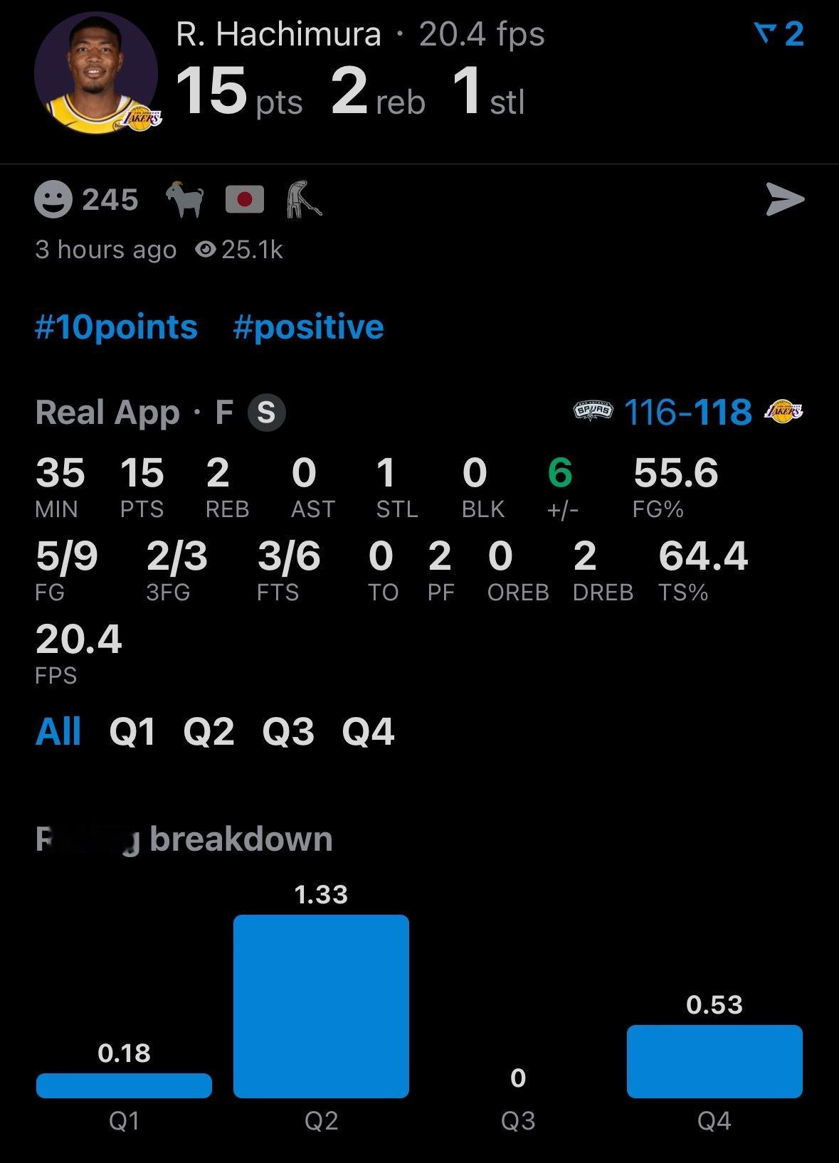 雷迪克谈八村垒今晚的表现：“我认为八村塁打出了本场比赛中两个最关键的回合。他能在