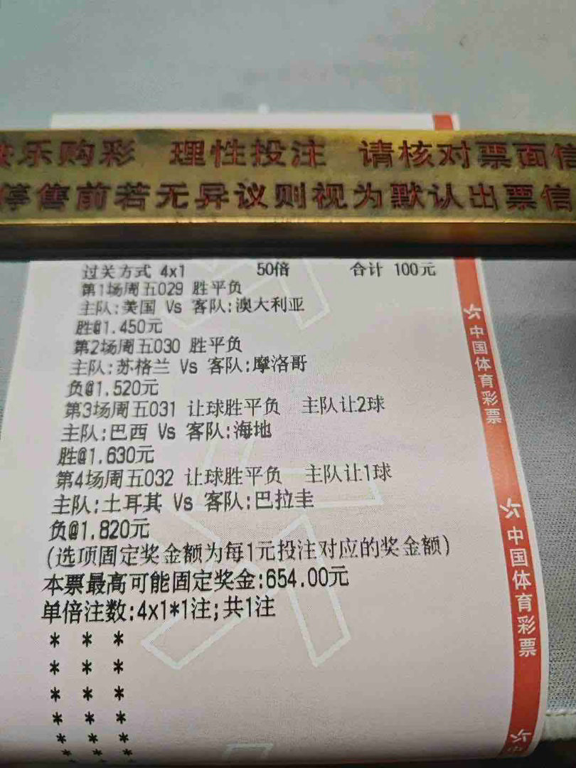 恭喜昨日内部群的兄弟姐妹 拿下4串一 稳稳的幸福世界杯每日足球推荐