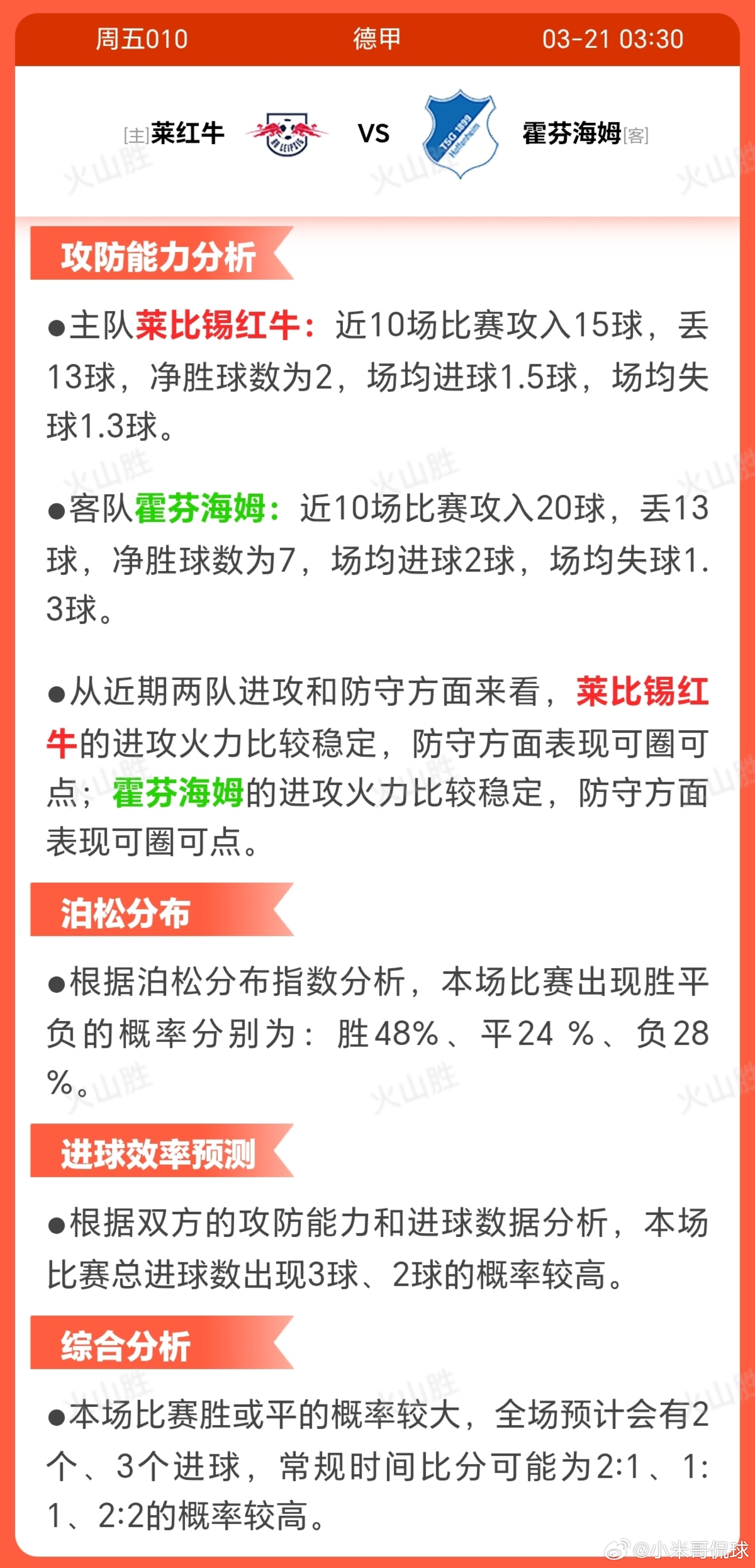 莱红牛VS霍芬海姆RB莱比锡近期10场4胜3平3负，状态不如客队稳定，可能影响士