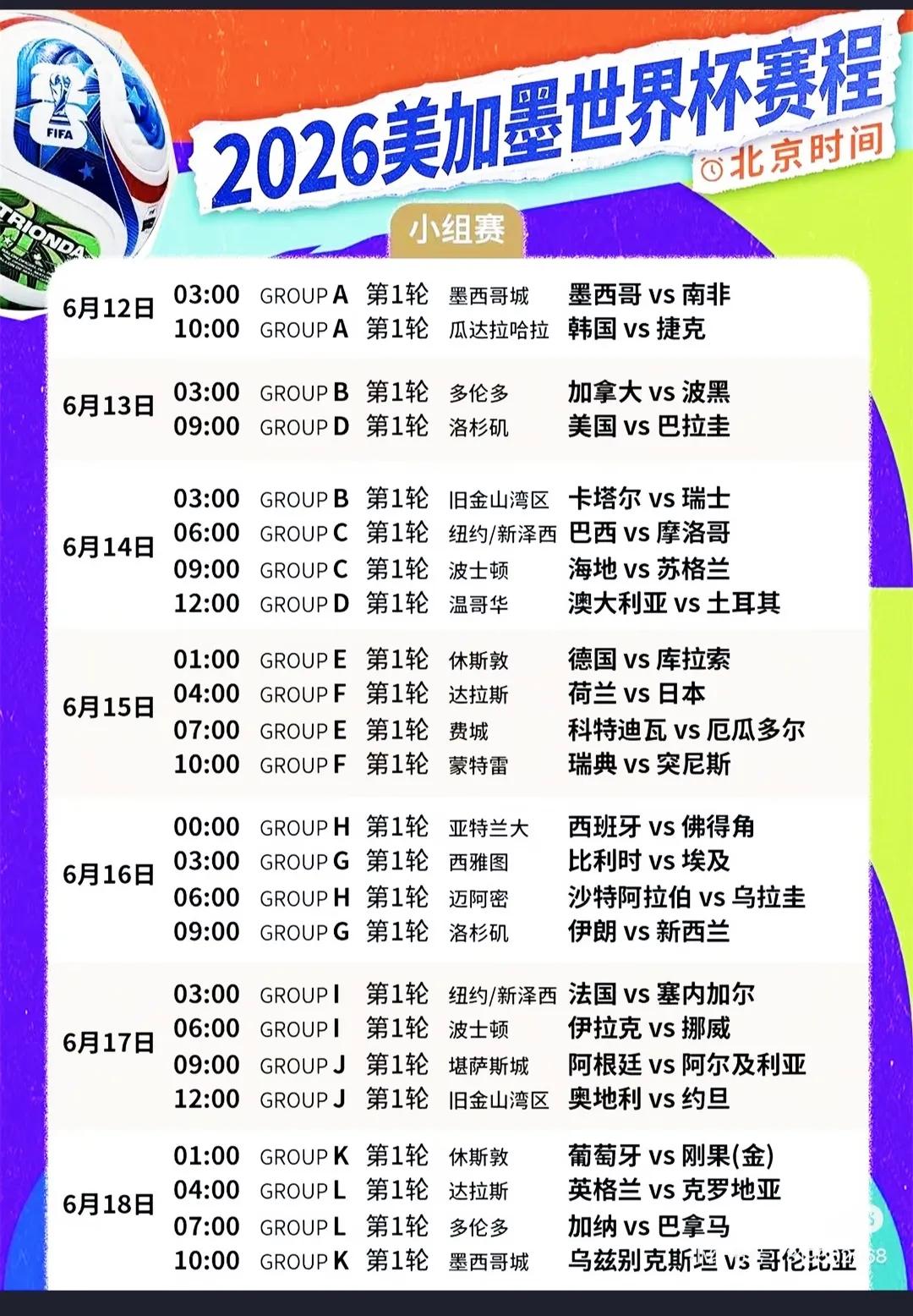 世界杯3点开始，是凌晨三点，狂热的球迷会有多少熬夜看呢？
中国足球迷据统计有五千