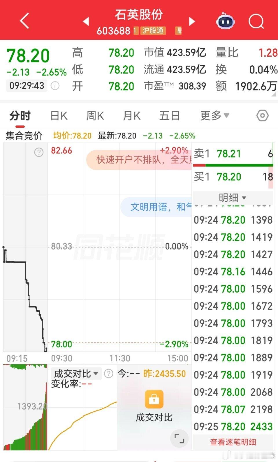 石英股份可关注 