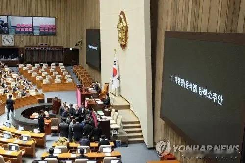 尹锡悦弹劾案通过。根据韩国国会投票结果，有204票赞成，85票反对，3票弃权，8