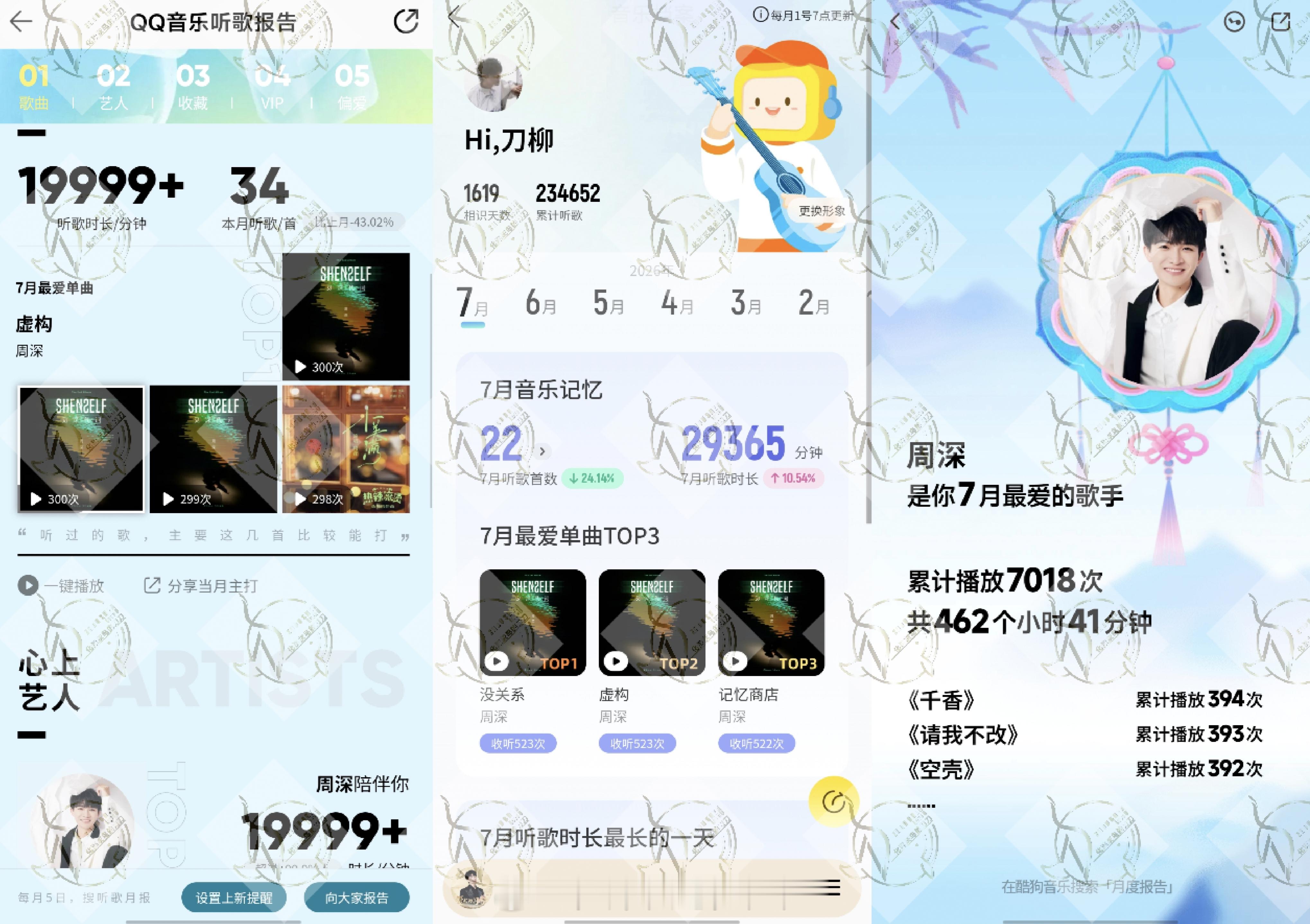 周深周深演唱环球五周年主题曲 七月听歌报告打卡