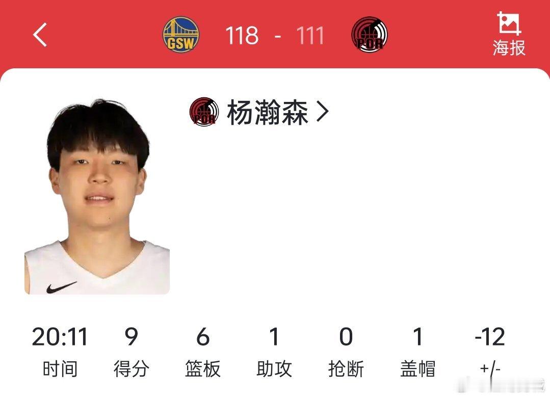 杨瀚森登场20分钟，个人得到9分6篮板1盖帽1助攻。[good][good][g