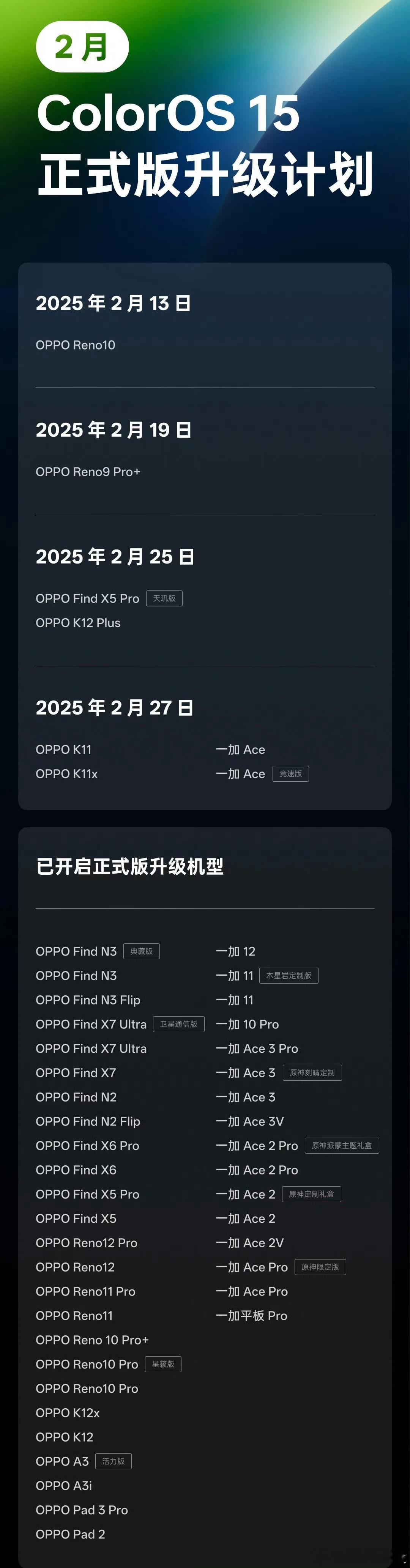 ColorOS 15 正式版 2025 年 2 月升级计划公布，包括 8 款机型