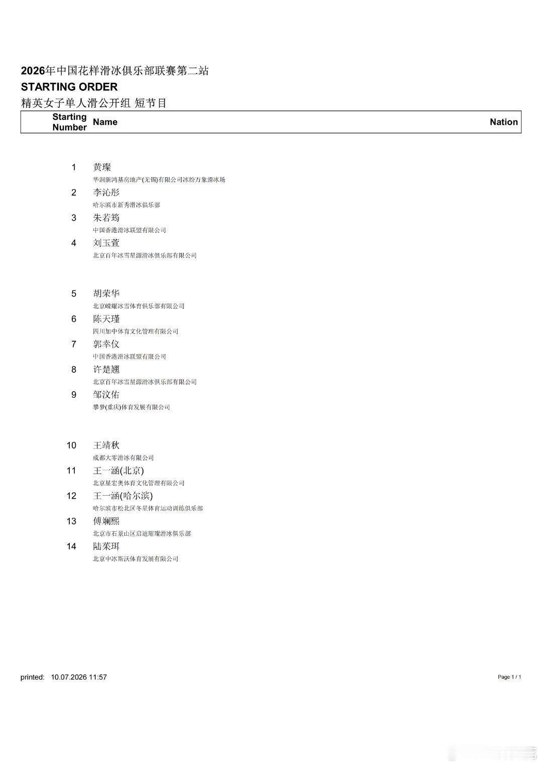2026花样滑冰俱乐部联赛深圳站 明天成年组王一涵赛季首秀 