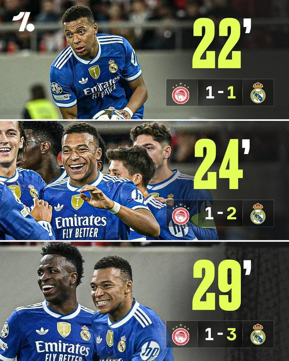 姆巴佩的帽子戏法（用时6分42秒）是欧冠历史上第二快的帽子戏法，仅次于萨拉赫在2